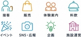 仕事の種類